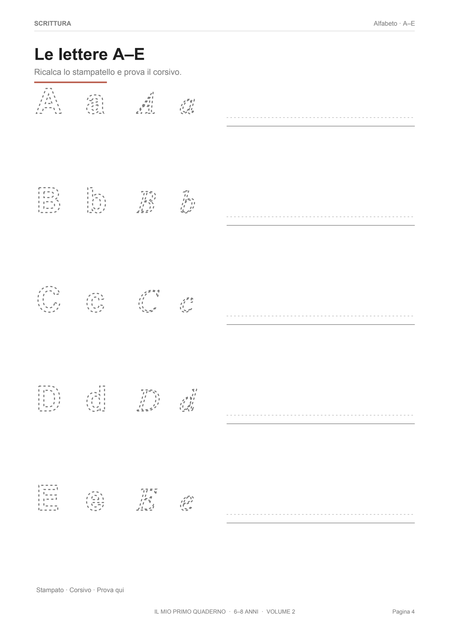 Scheda scrittura